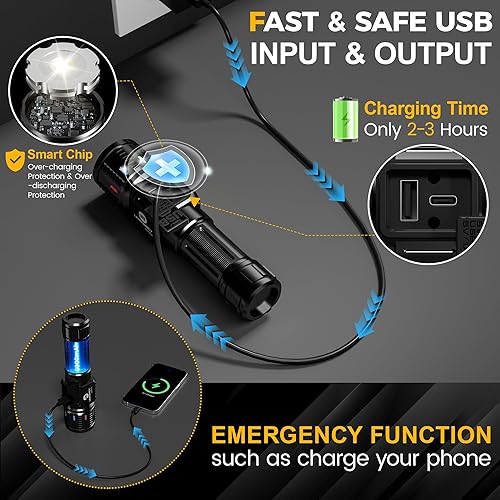 Miniatura 5 de Linternas recargables de alto lúmenes 10000, luz LED súper brillante de larga duración, pantalla LCD USB C de larga duración, fuente de luz Daul y