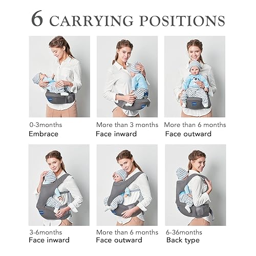 Miniatura 3 de Portabebés con asiento de cadera, portabebés 6 en 1 para recién nacidos hasta niños pequeños, ajustable y desmontable para bebés de 0 a 36 meses