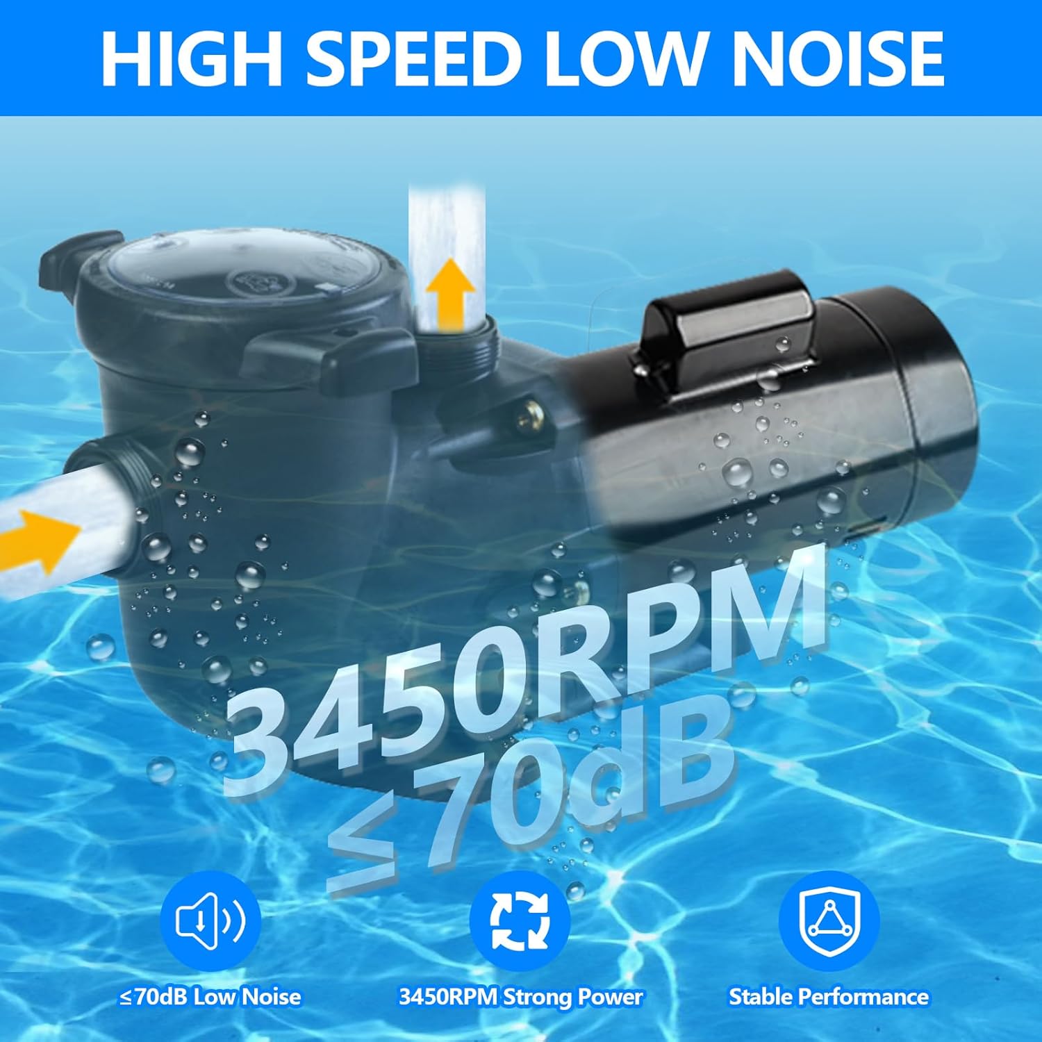 USQ1202 Pool Pump Motor 2HP Square Flange 56Y Frame SQ1202 Pump Motor Compatible with Pen-tair Whisperflo Pump
