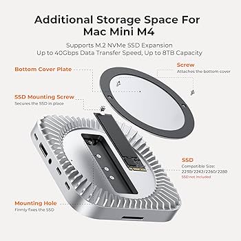 Amazon.com: RayCue 40G Mac mini M4 Dock & Stand with 8T NVMe