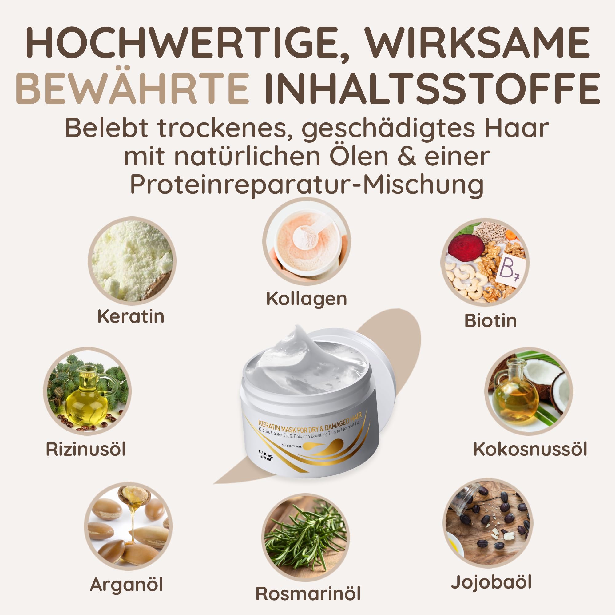 Vitamins Haarmaske Keratin Haarkur Behandlung - Biotin, Castor Oil, Collagen Protein & Kokosöl Deep Conditioner für geschädigtes dünnes trockenes strapaziertes Haar
