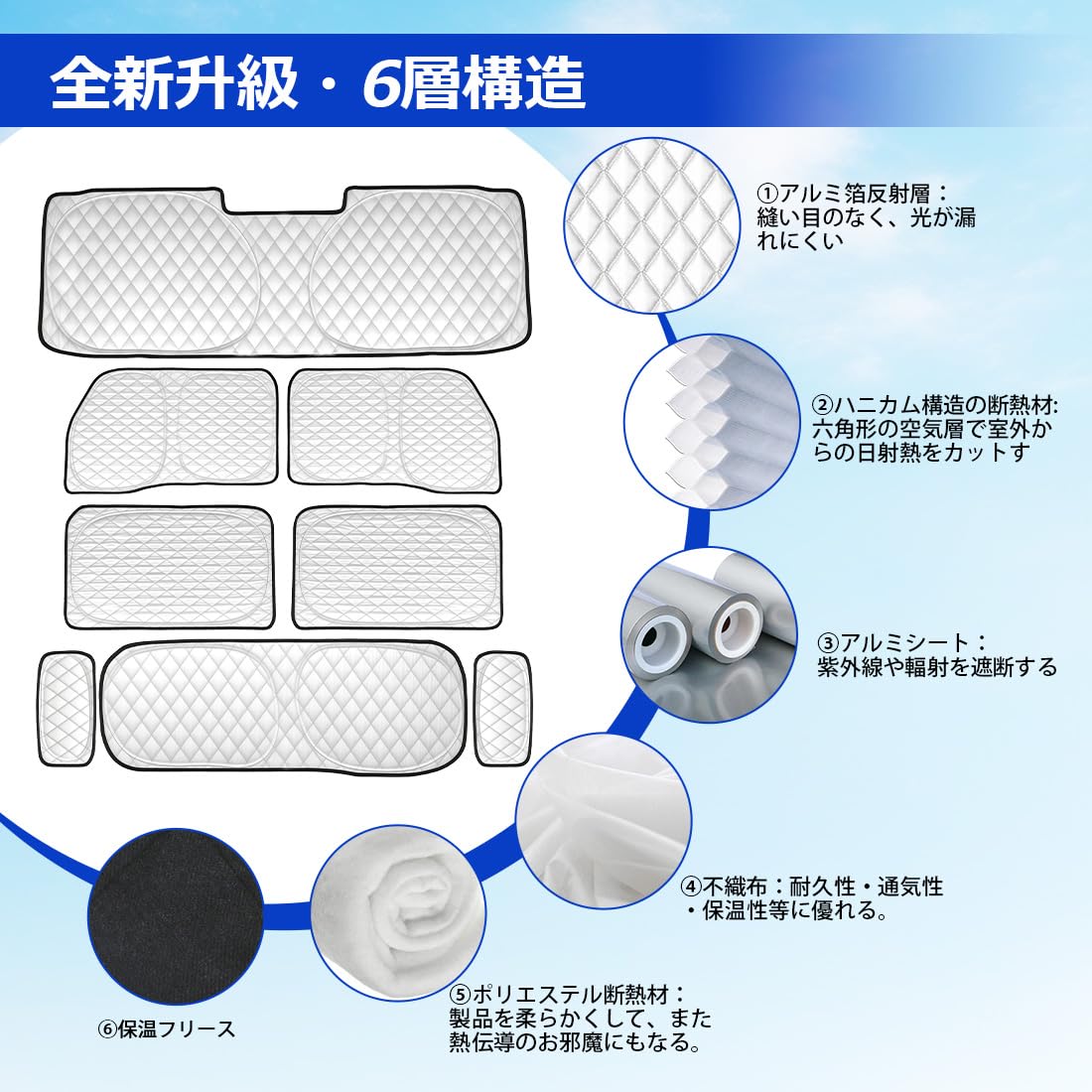 6層構造　SUNVIC ジムニー ノマド サンシェード 断熱 日除け 換気 Amazon | 「令和8年 6層構造」SUNVIC ジムニー ノマド サンシェード