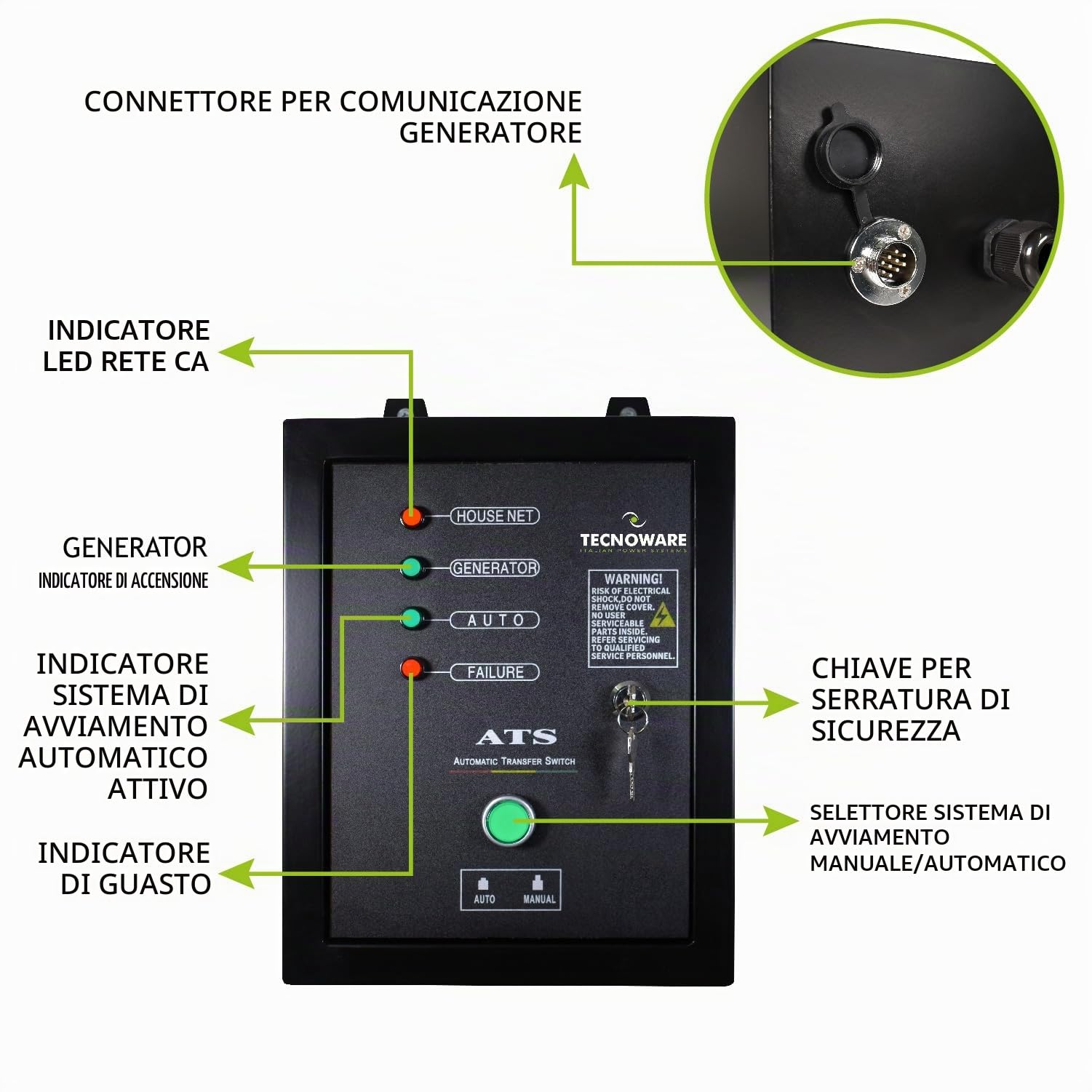 Tecnoware Power Systems - ATS per Generatore 4200VA-9200VA, Avvio Automatico/Manuale, Indicatori Stato Funzionamento, Carica Batterie Integrato, Controllo Rete Elettrica