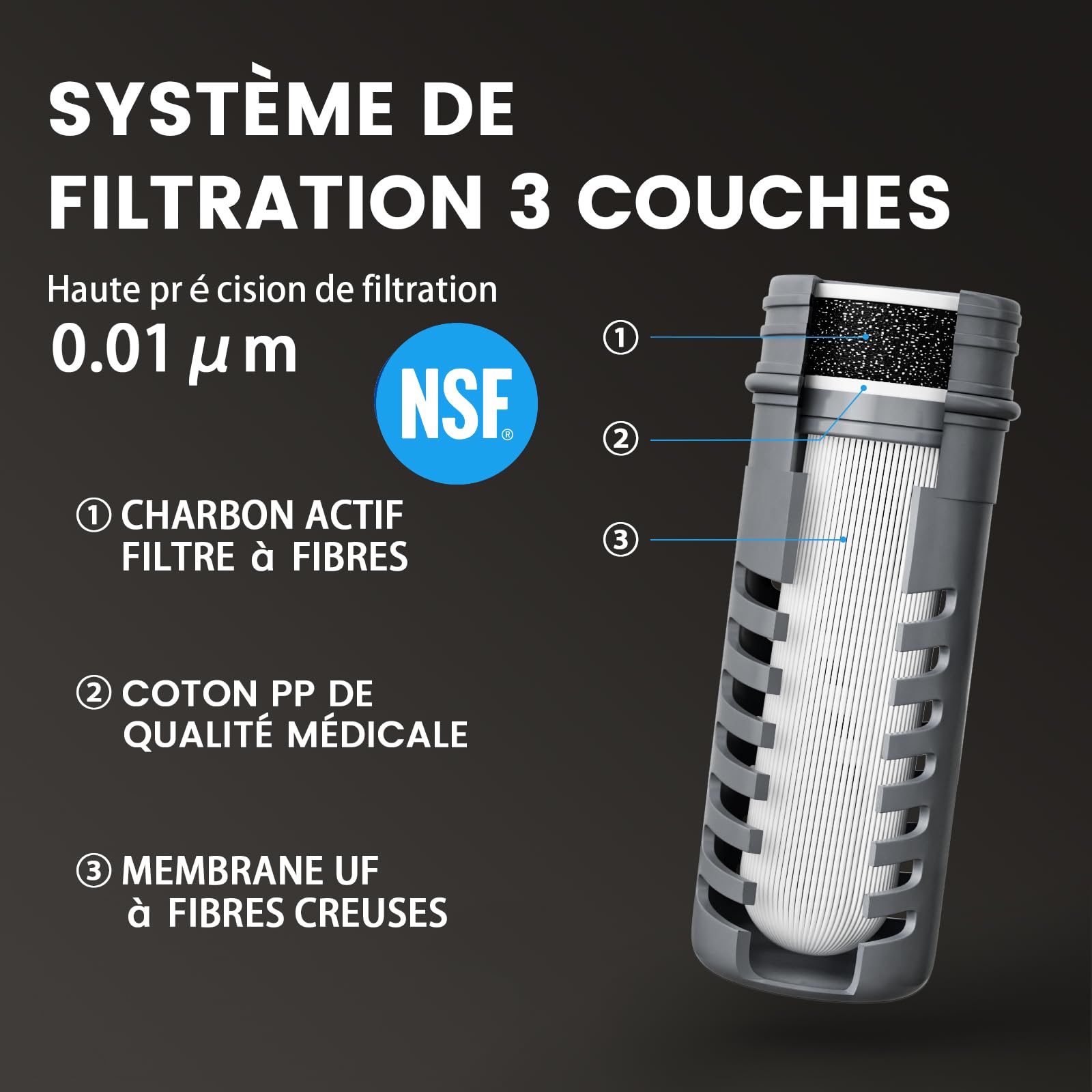Bouteille Eau Pliable avec Filtre 1000ml, Filtre à Eau Portable 3 Couches, Élimine 99.9999% des Impuretés, Ultra-léger 100g, Pour Randonnée Camping Survie, TPU Qualité Alimentaire (Gris)
