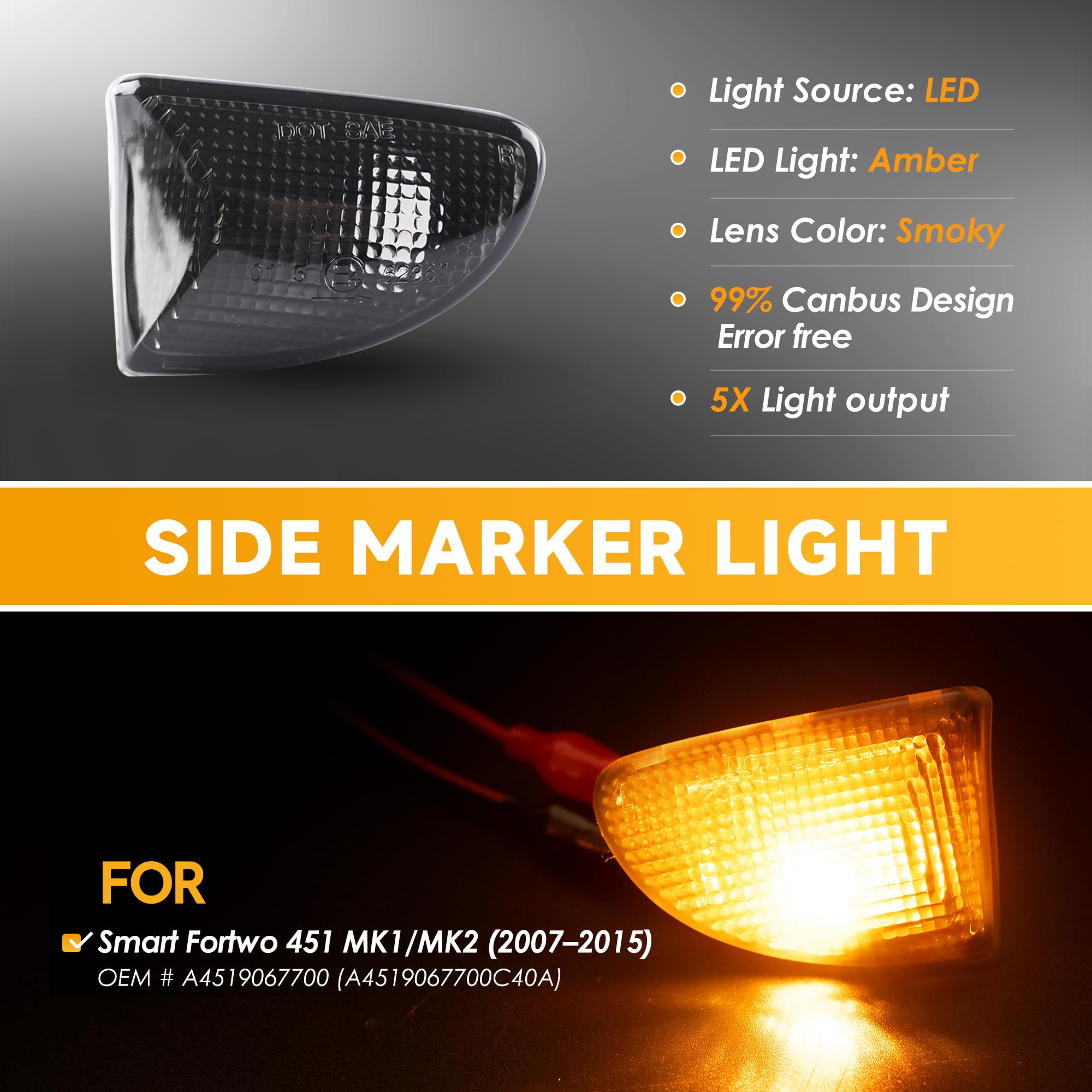 Indicatore Laterale Alloggiamento Della Luce Per Smart Fortwo 451 MK1 MK2 2007-2015 2X Lente Fumo Segnale di Girata Ripetitore Luce Indicatore Laterale Lampeggiante Lampade