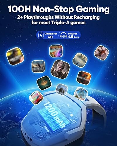 Miniatura 5 de NUBWO Auriculares inalámbricos para juegos con micrófono para PC Ps5 Ps4, cero interferencias, batería de 100 horas de juego todo el día,