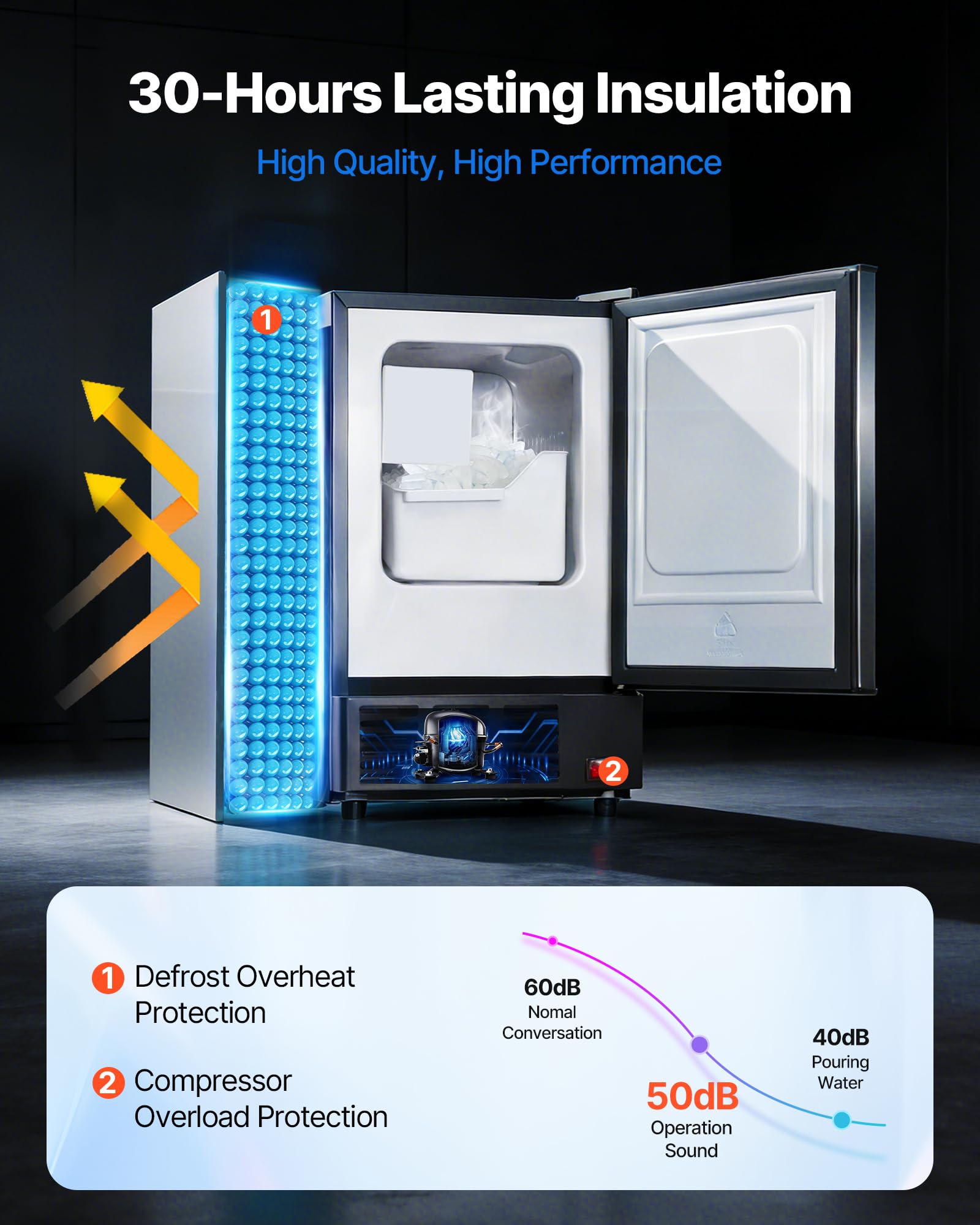 VEVOR 15" W Under Counter Ice Maker, 15 Lbs/Day Crescent Ice Maker Built-In With 11lbs Storage Bin & Reversible Door, Freestanding Ice-Making Machine For Commercial Home Kitchens - No Drain Required on Fridge.com - View 6