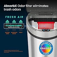 Vista 4 de iTouchless Cubo de basura semicircular de 13 galones con sensor de apertura extra ancha sin contacto con sistema de control de olores, cubo