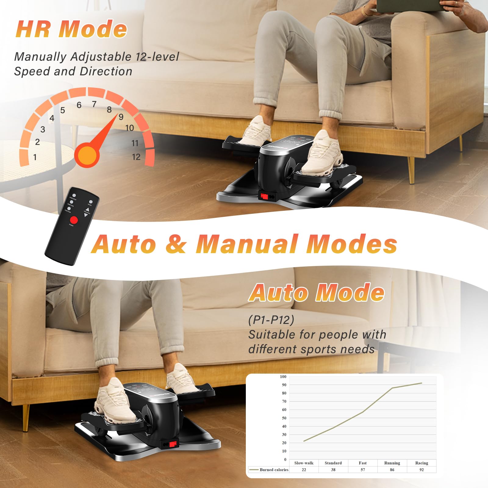TODO Mini Ellittica Sotto la Scrivania con 12 Velocità Regolabili & Manuale/Automatica Modalità, Pedaliera Elettrica per Anziani e Adulti, Cross Trainer con Telecomando, Cinturino per Piedi e Display