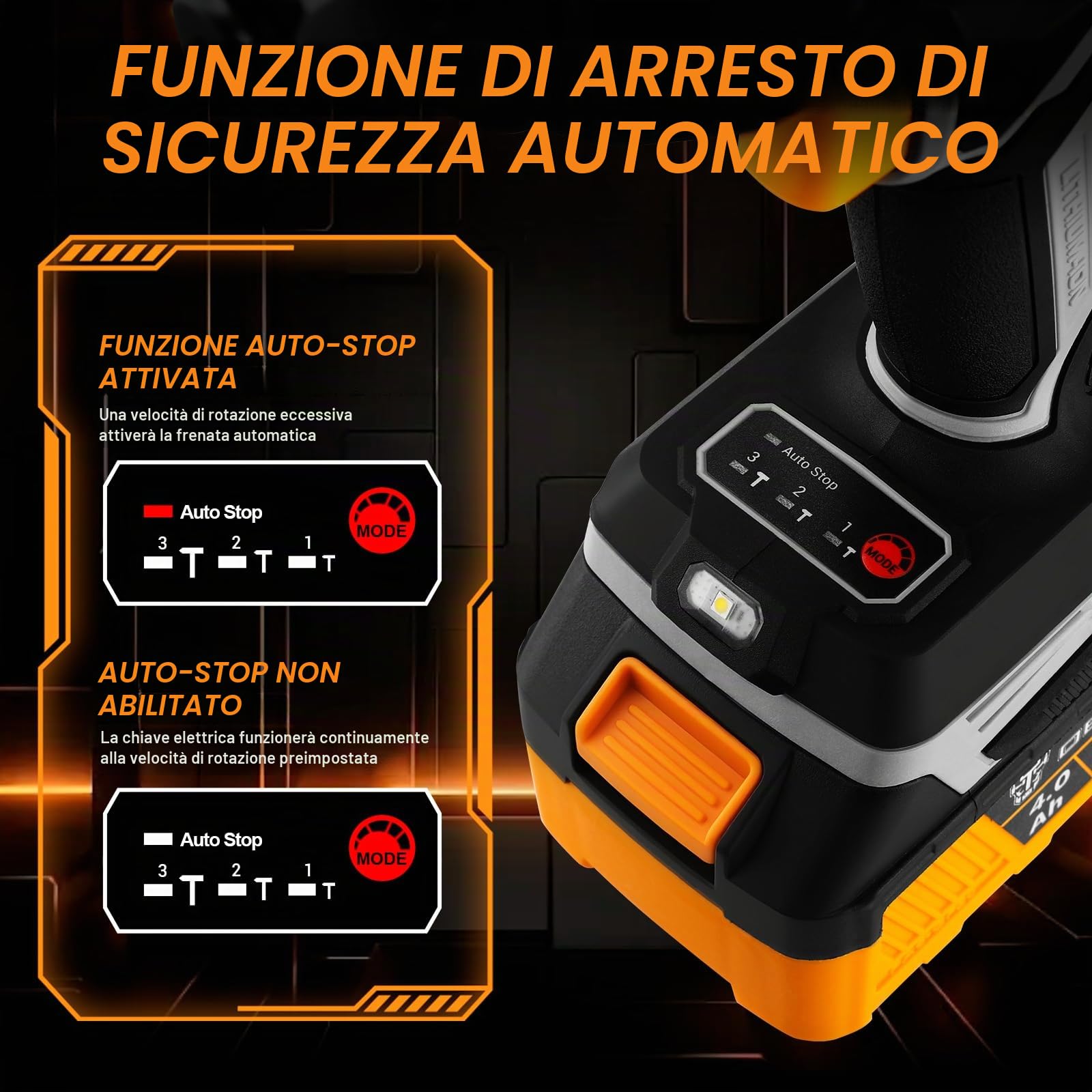 DEKOPRO Avvitatore a impulsi Brushless 800Nm 20V Avvitatore a Percussione con Batteria 4,0 Ah, 4 Bussole (17/19/21/22 mm), Gancio da Cintura, Ideale per Auto, Moto e Lavori in Casa