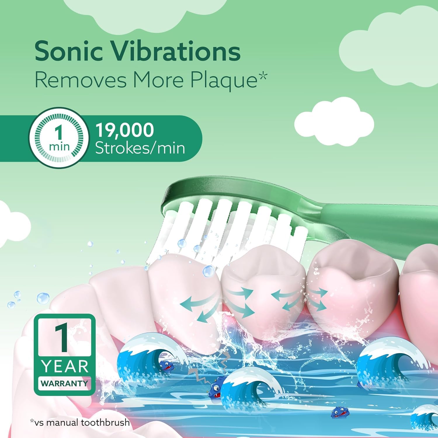 AGARO REX Lite Sonic Electric Kids Toothbrush with 3 Brushing Modes, 19000 Strokes per minute, Dupont Soft Nylon Bristles, Rechargeable Battery, Power Tooth Brush, Replaceable Heads 1