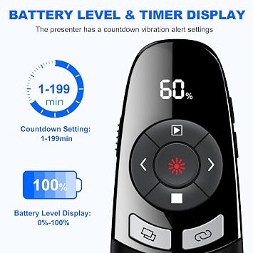 [Timer LCD Display] Wireless Presenter USB C Presentation Clicker Remote w Red Light, Long Range Power Point Clicker Slide Clicker for Office Classroom Teacher