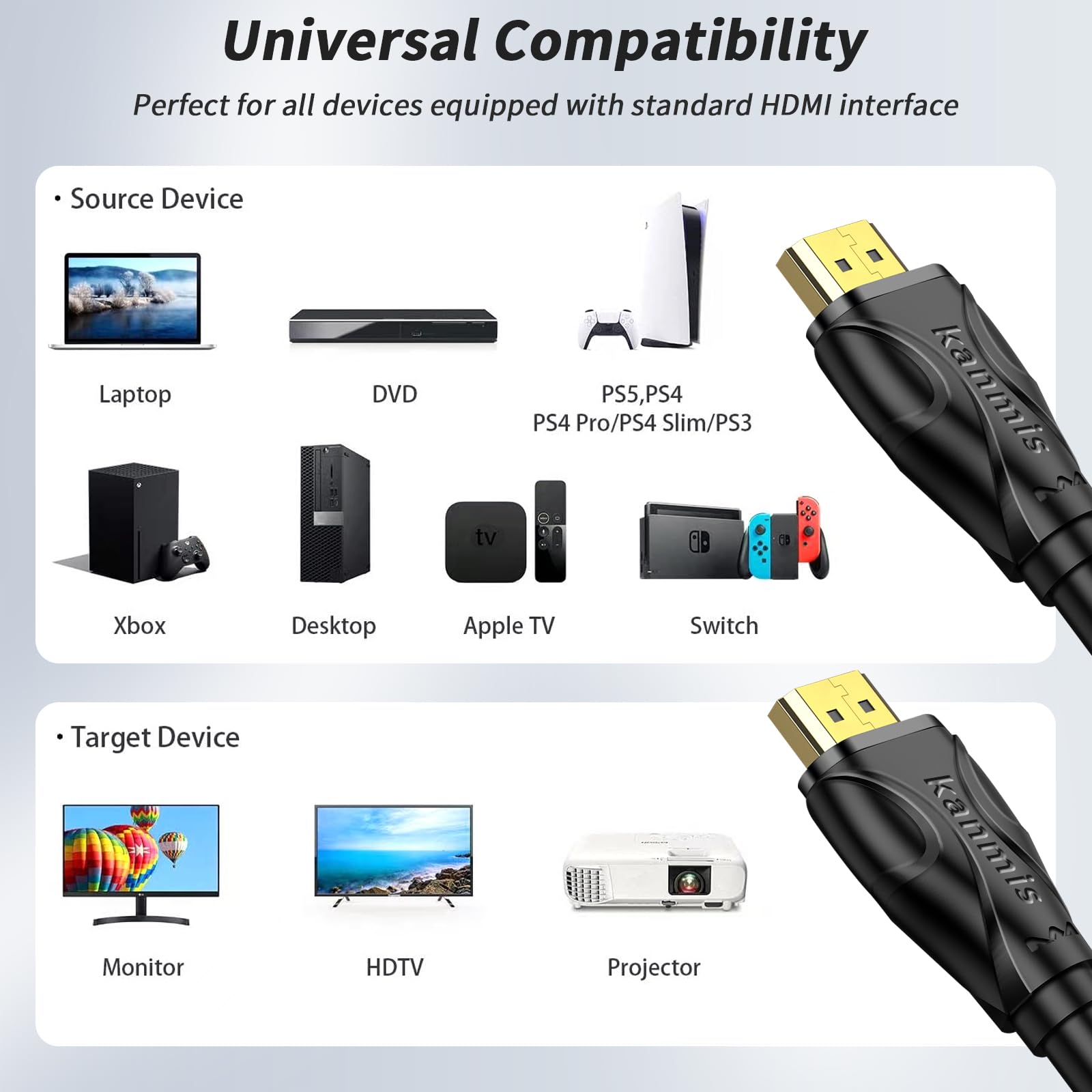 Cable HDMI 4K de 75 pies, cables HDMI de alta velocidad (HDMI2.0, 18 Gbps, 1080P), cable HDMI Ethernet de retorno de audio 4K, conectores chapados en oro de ultra alta velocidad, compatible con