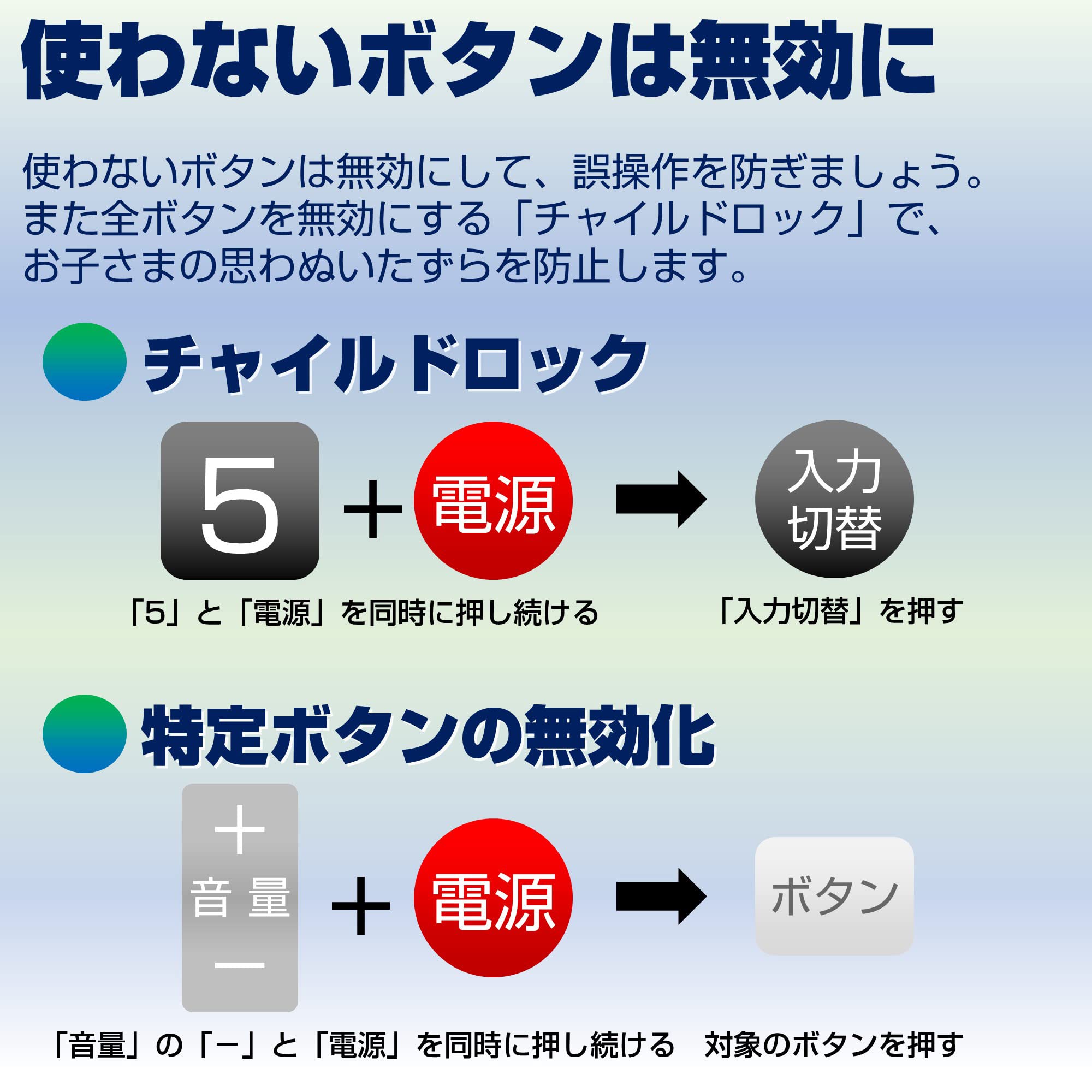 Amazon | エルパ (ELPA) テレビリモコン 国内主要メーカー対応 IRC