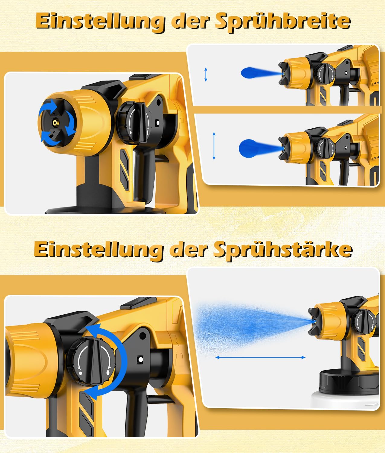 WADEO Farbsprühsystem HVLP 800W, Elektrisches Sprühgerät Farbsprühpistole mit 1000ML Behälter, 8 Düsen & 3 Sprühmuster,1000ML/Min Durchfluss verstellbar, für Zäune, Wände, Schränke, Renovierung