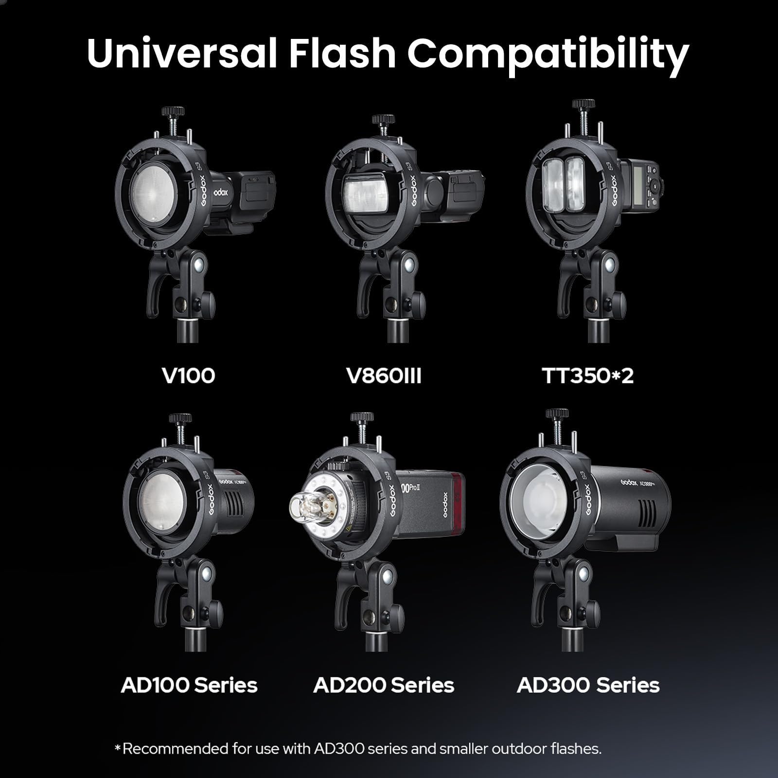 Godox S3 Uniwersalny Uchwyt Lampy Błyskowej (S2 Upgrade), Regulowany Zaczep i Nachylenie ±90°, z Mocowaniem Bowens i Uchwytem na Parasol, Kompatybilny z Godox V1, V100, V860II/III, TT350, AD200Pro