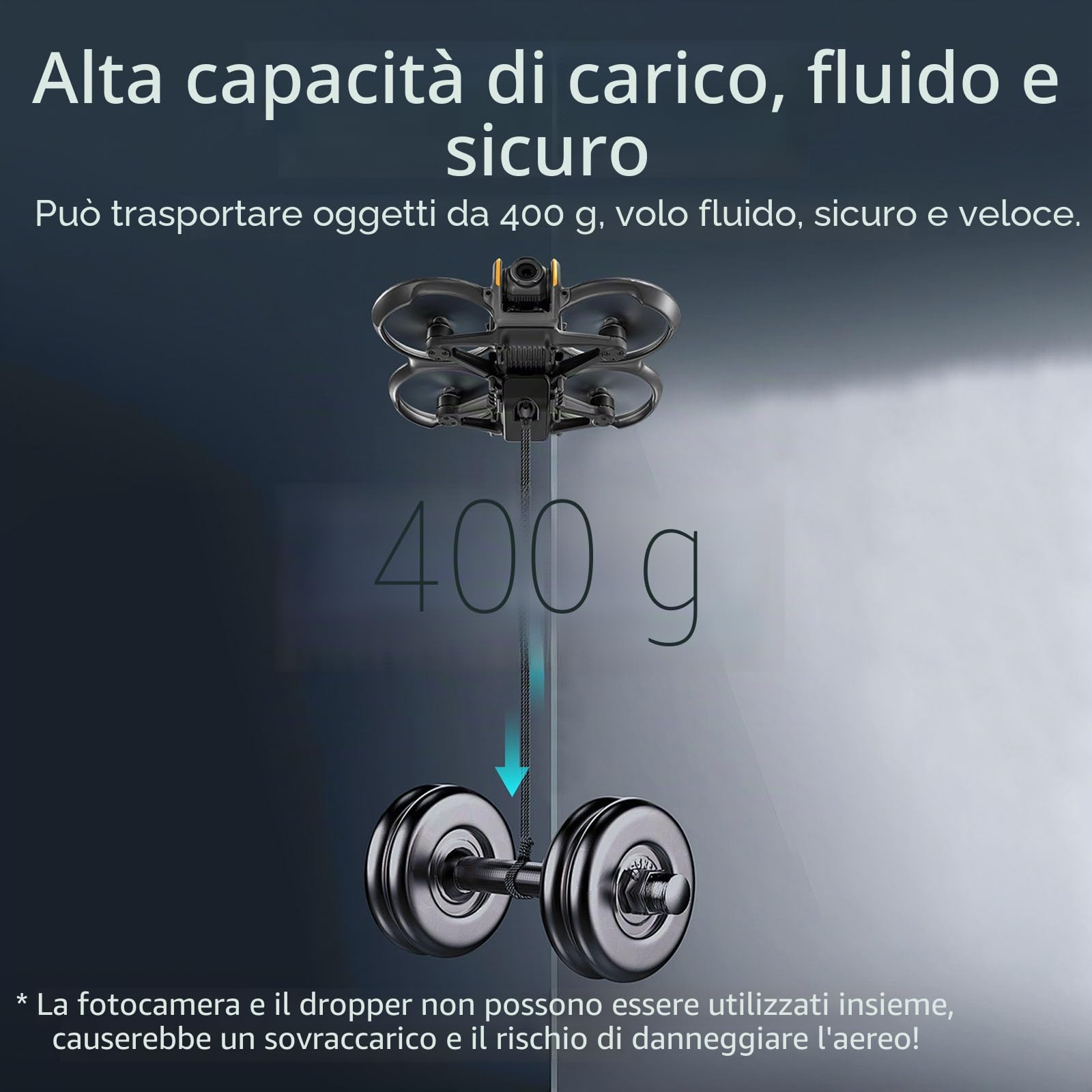 Drone Airdrop System con adattatore di espansione Action Camera per DJI Avata 2 Lanciatore geomagnetico Trasporto Consegna Payload Rilascio Dropping Dispositivo Supporto per fotocamera
