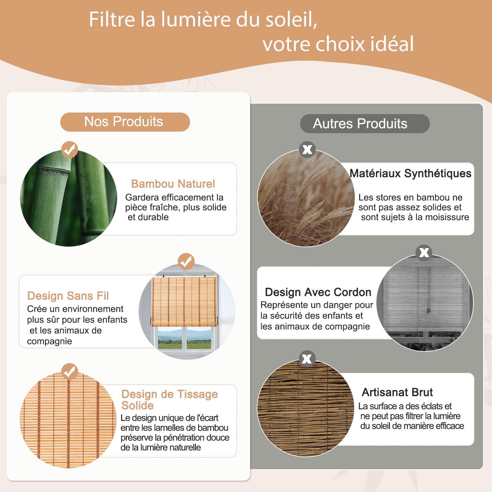 Store Enrouleur Rétro Bambou Bois Naturel, Pare-Soleil Enroulable, Filtrage de la Lumière, Anti-UV, pour intérieur/Jardin/fenêtre, Marron Clair, 80 x 160 cm