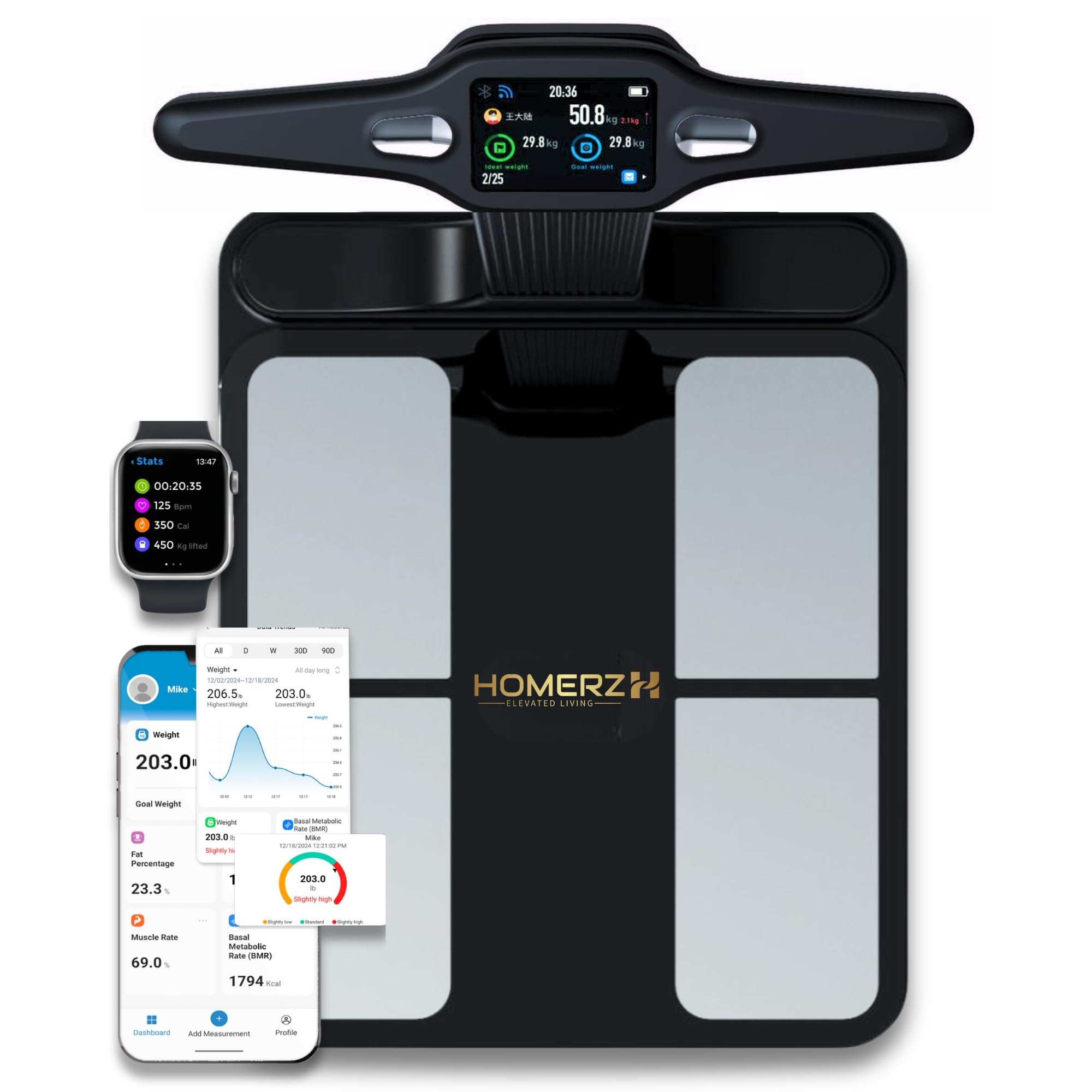 Homerz Smart Scale Pro Max – Bend-Free Smart Scale with BMI, Body Fat, Muscle Mass, Full Body Composition Scale with Digital Weight Tracking, Body Scan Scale with Handle, Body Fat Scanner