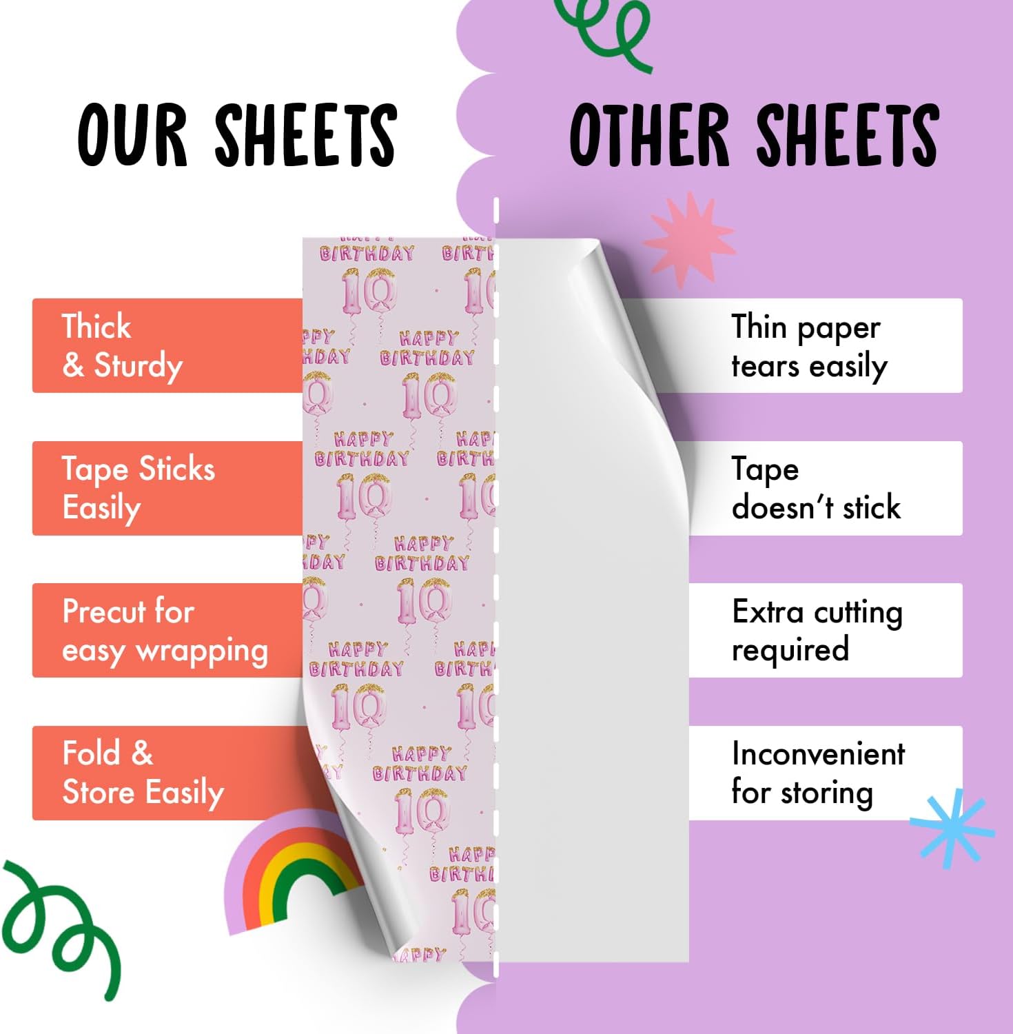 CENTRAL 23 Happy Birthday Wrapping Paper - 10 Year Old - 6 Sheets Pink Wrapping Paper - Girls Birthday Wrapping Paper - 10th Birthday - Comes With Stickers - Recyclable - Image 6