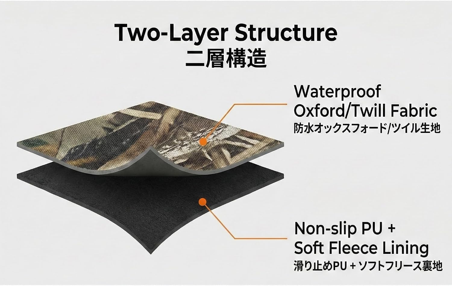 Rolanpro Waterproof Lens Camouflage Cover for Nikon Z 800mm F6.3 VR S - Camouflage Rain Cover Lens Protective Sleeve Easy Installation # 9