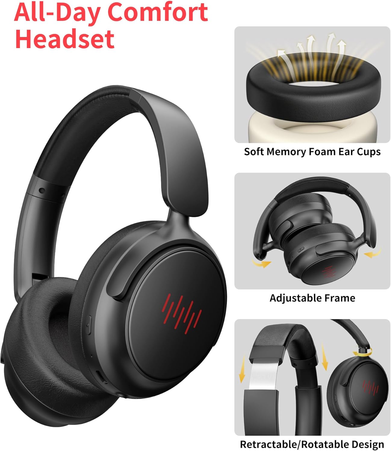 iMangoo 5.4 ANC Bluetooth Hearing Ear Protection Headphones with Stereo Music Sound Comfort Adjustable Headband, Safety Noise Reduction Ear Muff Headset for Mowing Outdoor Yard Work, Snowblowing Black