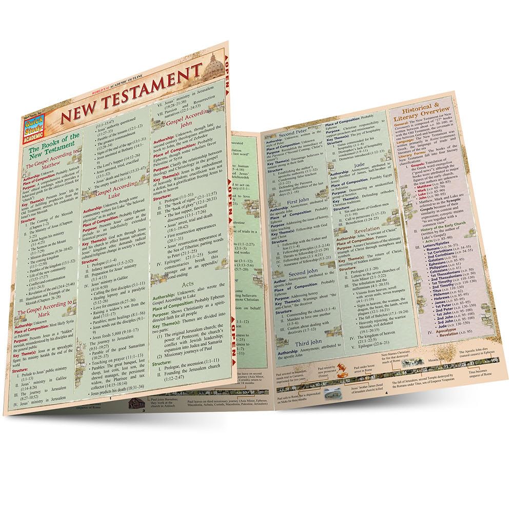 New Testament: QuickStudy Laminated Reference Guide (QuickStudy