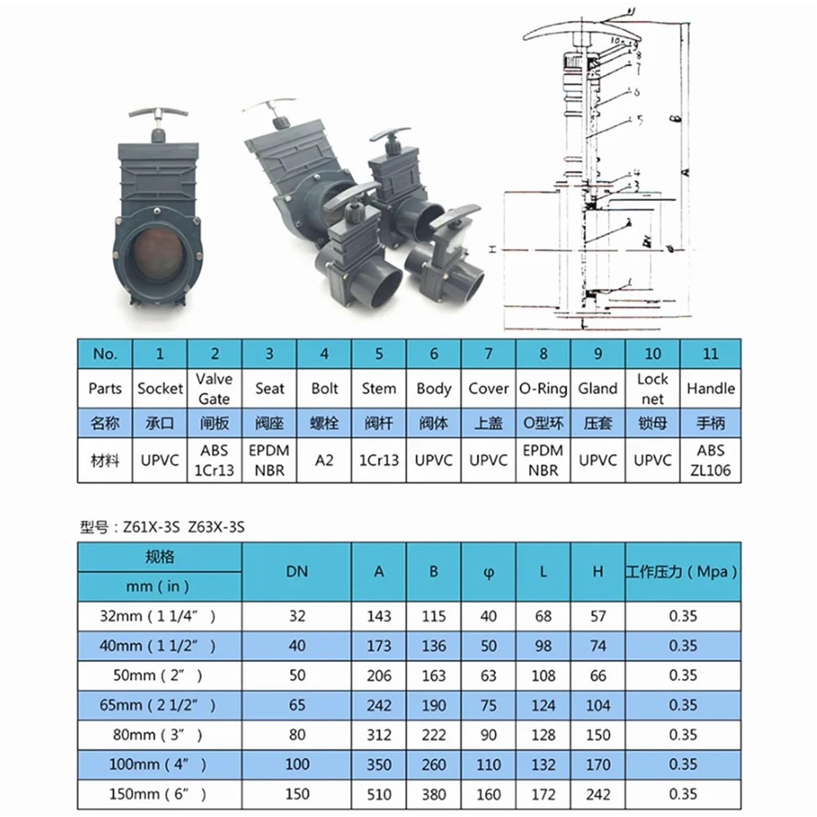Válvula de compuerta for aguas residuales UPVC DN32/DN40/DN50/DN65/DN80 1,5/2/2,5/3/3,5 pulgadas(DN80 (90mm))