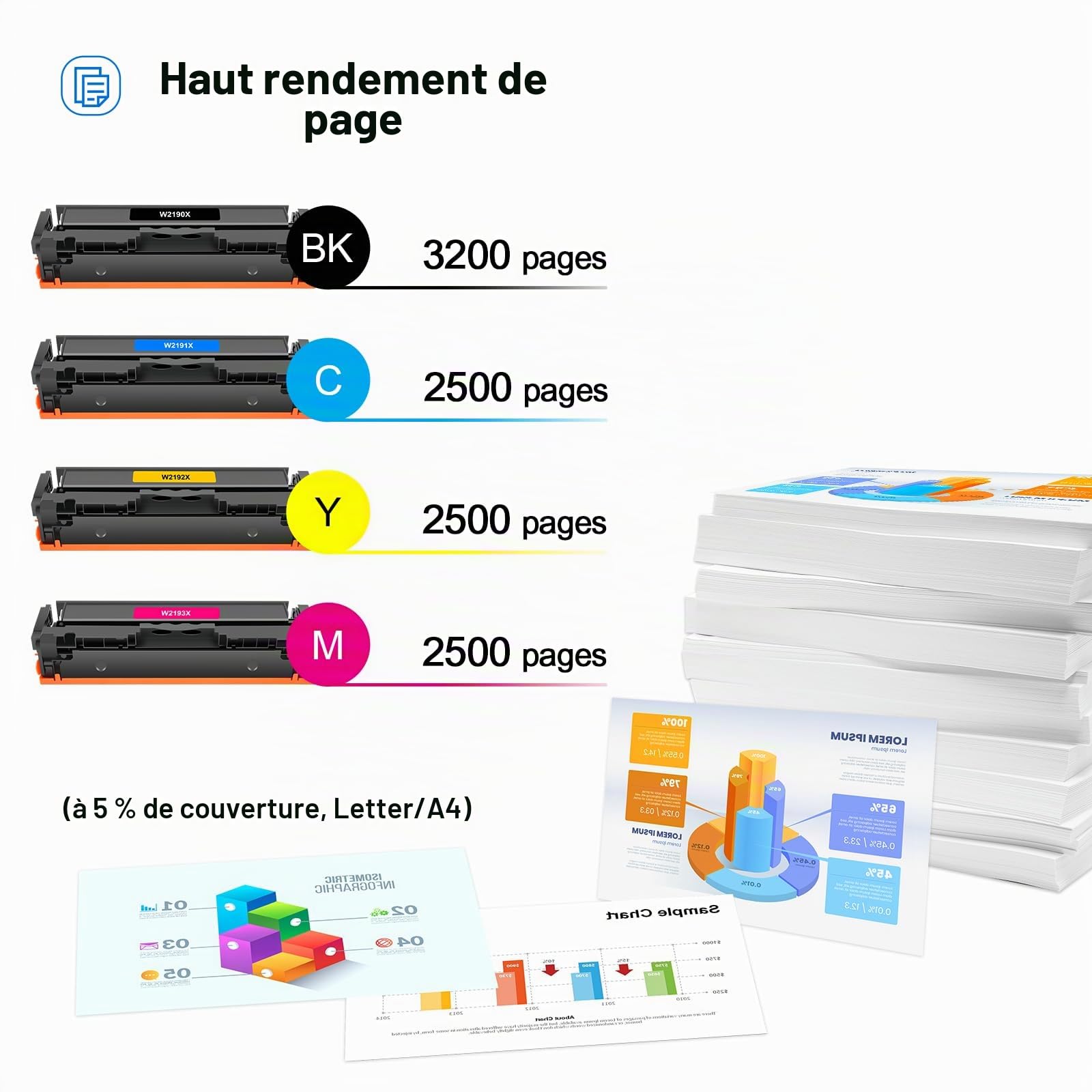 219X 219A MFP 3302FDW 3302FDW 3302SDW 3302FDN Toner sans Puce 4 Pack