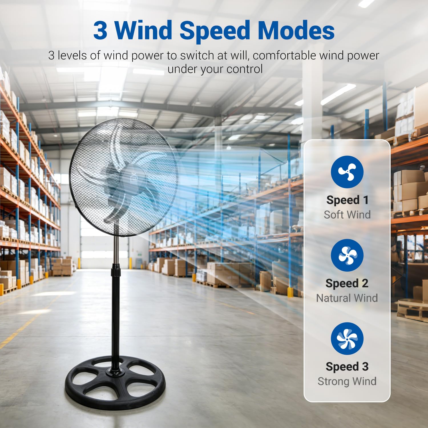 Ventilatore a terra con altezza regolabile da 101 a 130 cm, 3 velocità (bassa, media, forte), oscillazione a 90°, griglia di sicurezza antincagli, lotto da 2.