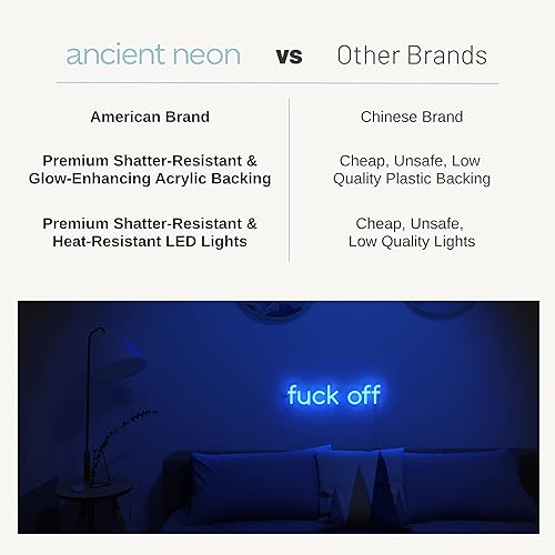 Miniatura 3 de Letrero de neón Ancient Neon con texto en inglés Fuck Off de la marca estadounidense de primera calidad, luces LED azules y acrílicas seguras,