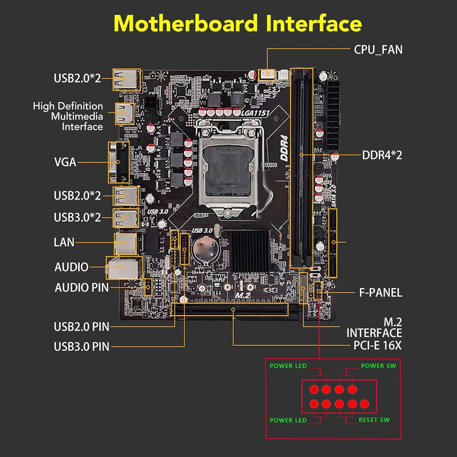 H110B4 H110 Computer Motherboard LGA1151 pin Channel DDR4 Memory M.2 Interface Desktop Server Motherboard Support 1151 pin i5 6500 i7 6700 CPU