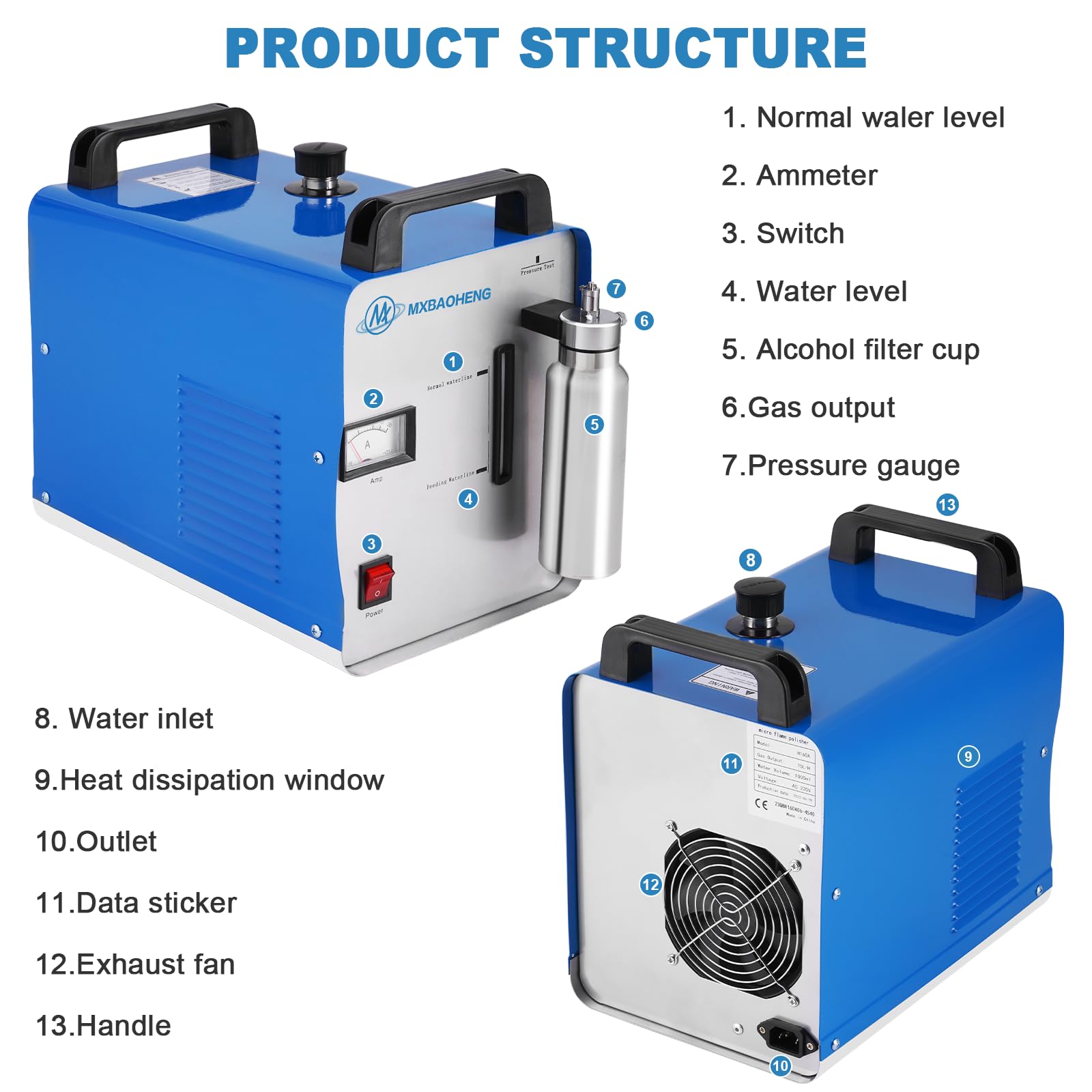MXBAOHENG Pulidora de llama acrílica, 75 l/h, oxígeno-hidrógeno, soldador de agua, 220 V, H160, pulidora acrílica de cristal, soldador de quemadores