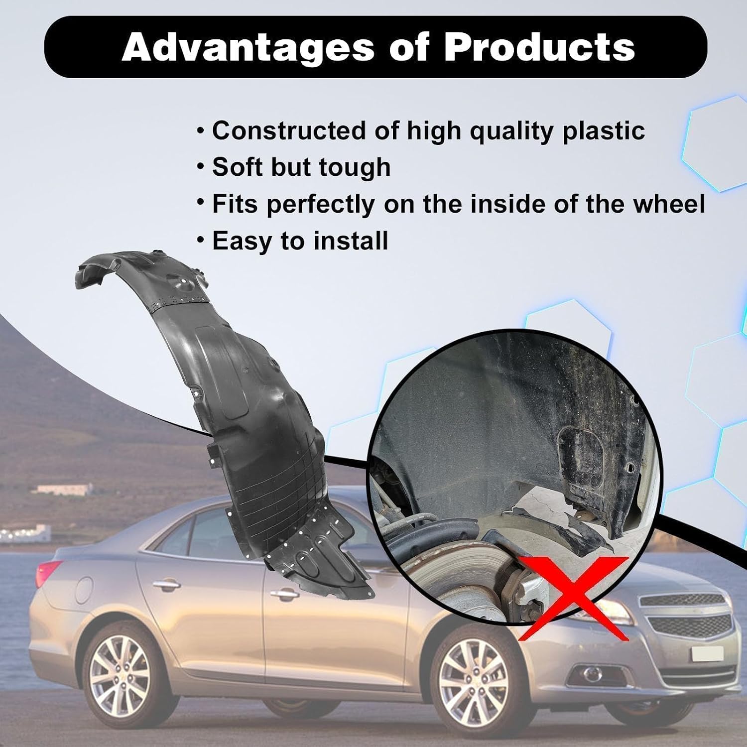SecosAutoparts Fender Liner Inner Front Right Side Compatible with Hyundai Santa Fe Sport 2017 2018 Replace# 868124Z500, HY1249171 Passenger Fender Liner Front Right Inner
