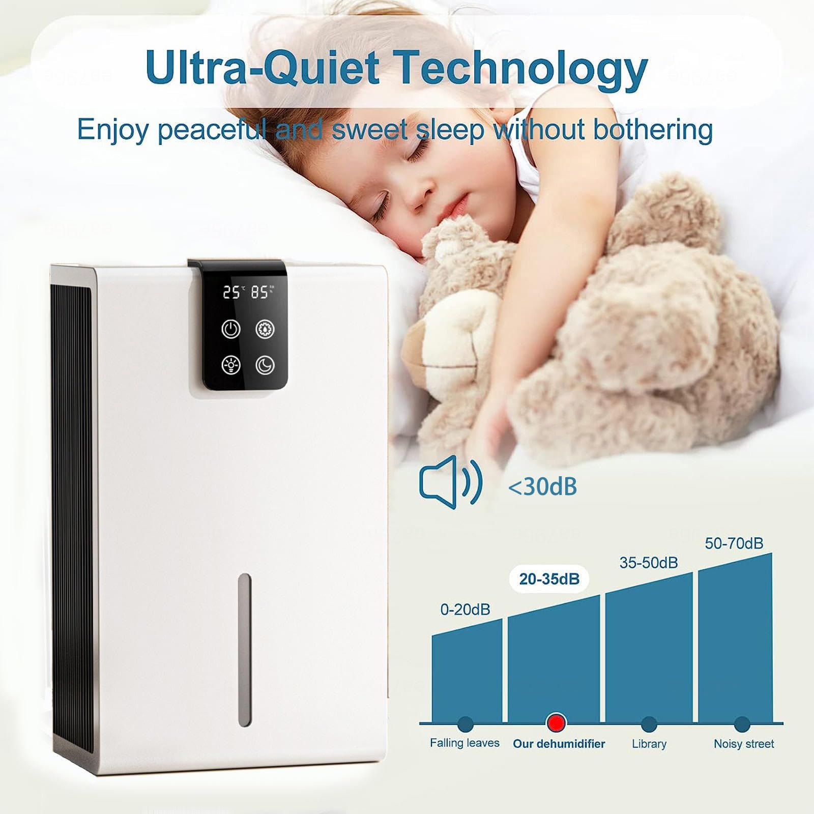 家庭用除湿機、自動シャットオフ機能付き寝室バスルーム用除湿機、7色LEDライト Amazon | タイマー付き家庭用1000ml除湿機、自動シャットオフ、7