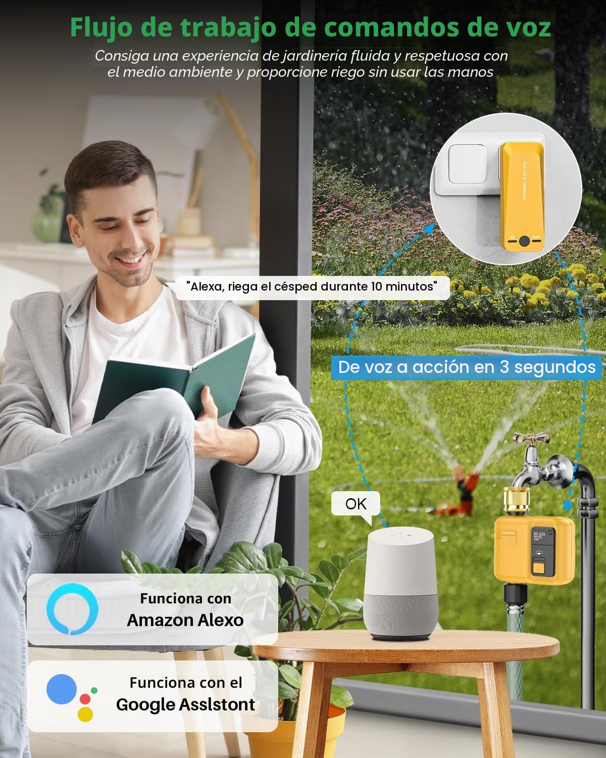Ordenador de riego Inteligente WiFi con 1 Zona de Salida y 5 programas de riego con retardo de Lluvia/riego automático, Ideal para Invernadero y jardín
