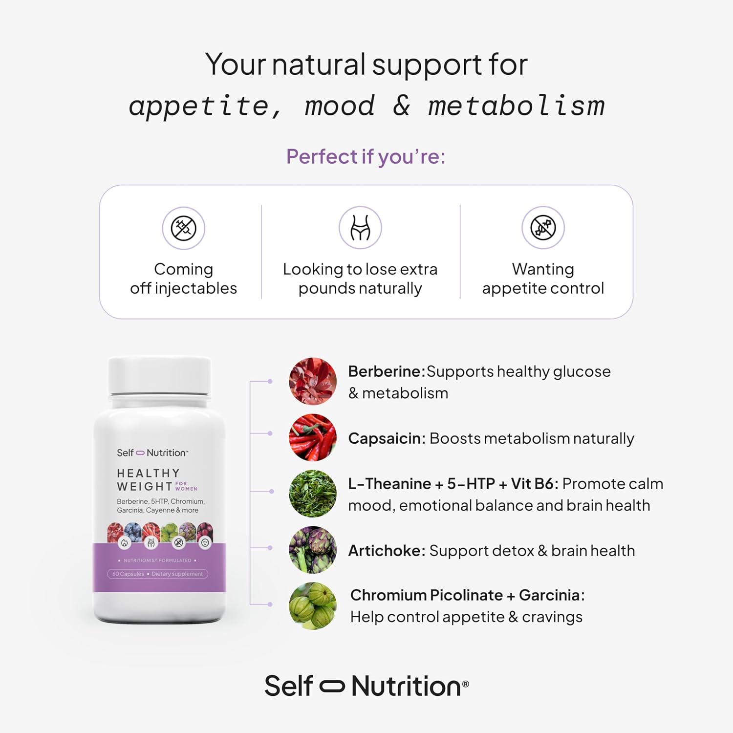 Healthy Weight Loss Supplement For Women, Vegan, Appetite An...