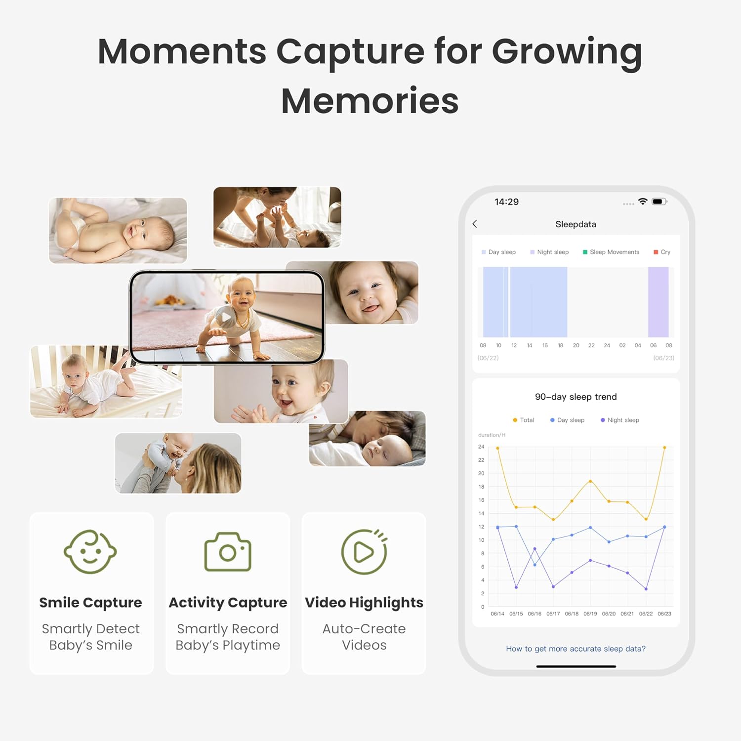 Monai Baby Monitor with Camera and Audio, 3K UHD, 6X Zoom, WiFi Video Monitor for Room or Travel, Pan 350° Tilt 65°, AI Cry Detection, Virtual Fence, Face-Cover Alerts, Sleep Monitoring, Night Vision