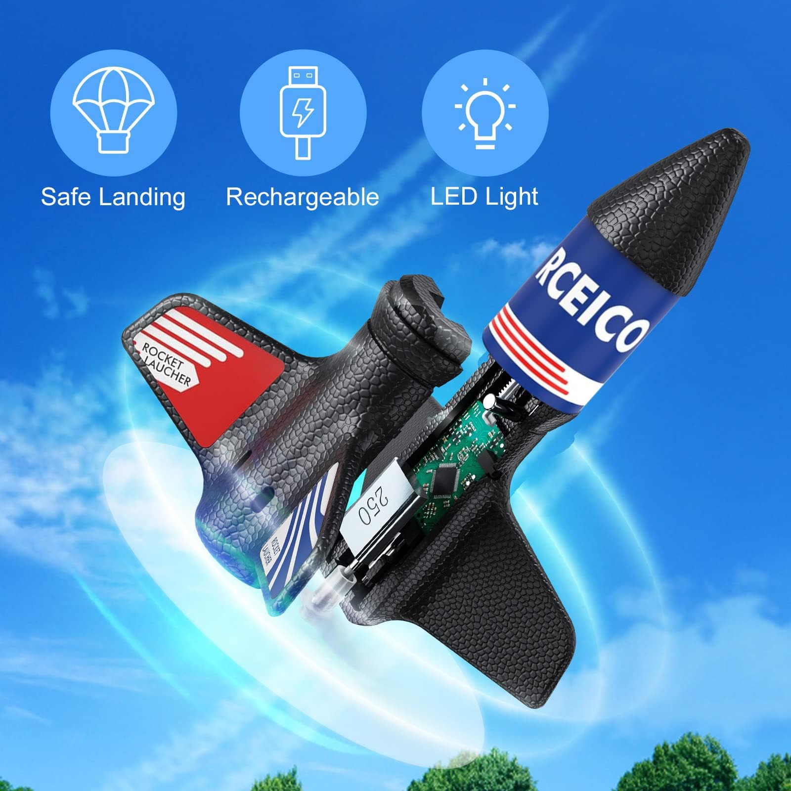 View 3