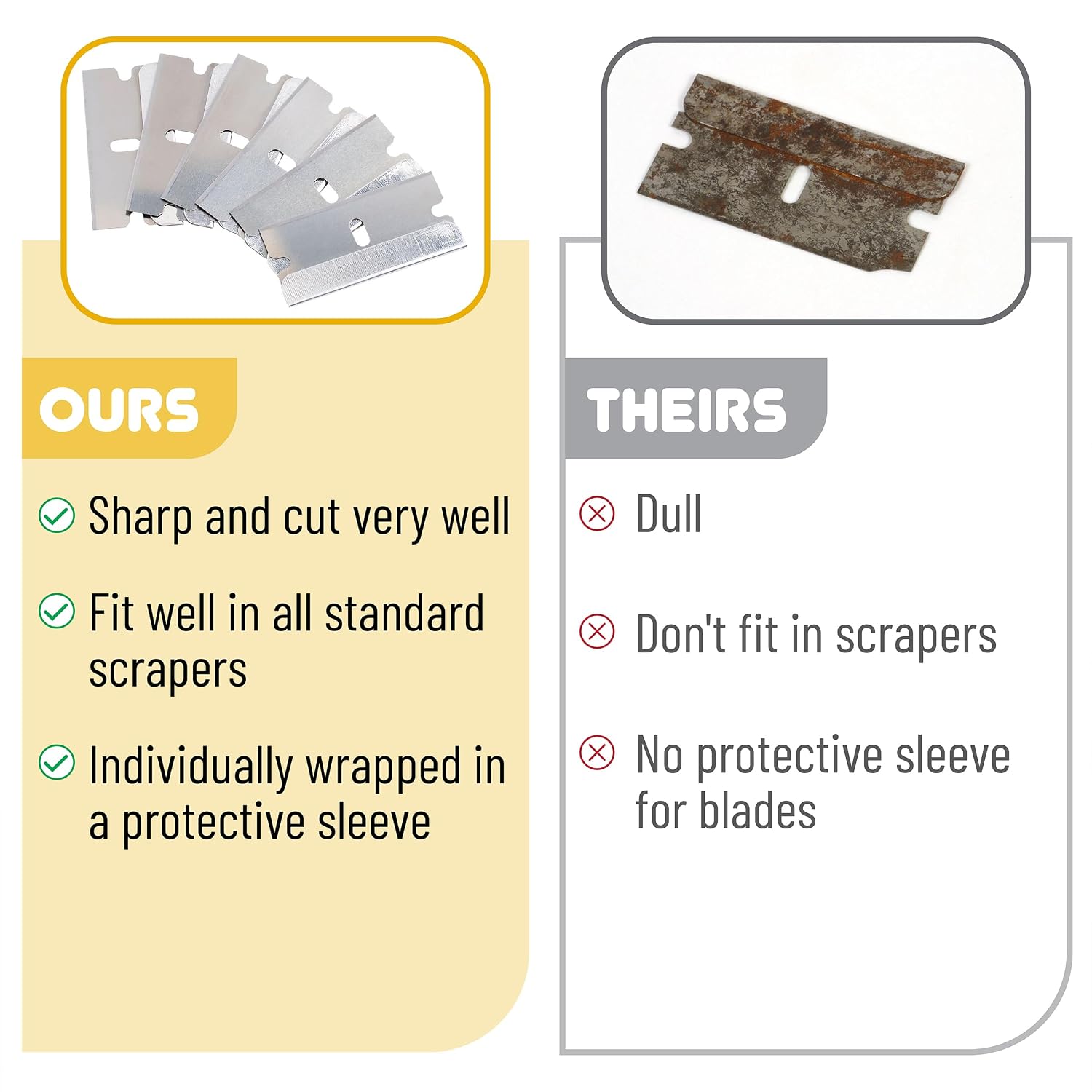 Bates Single Edge Razor Blades, 400 Pack, Silver image 4