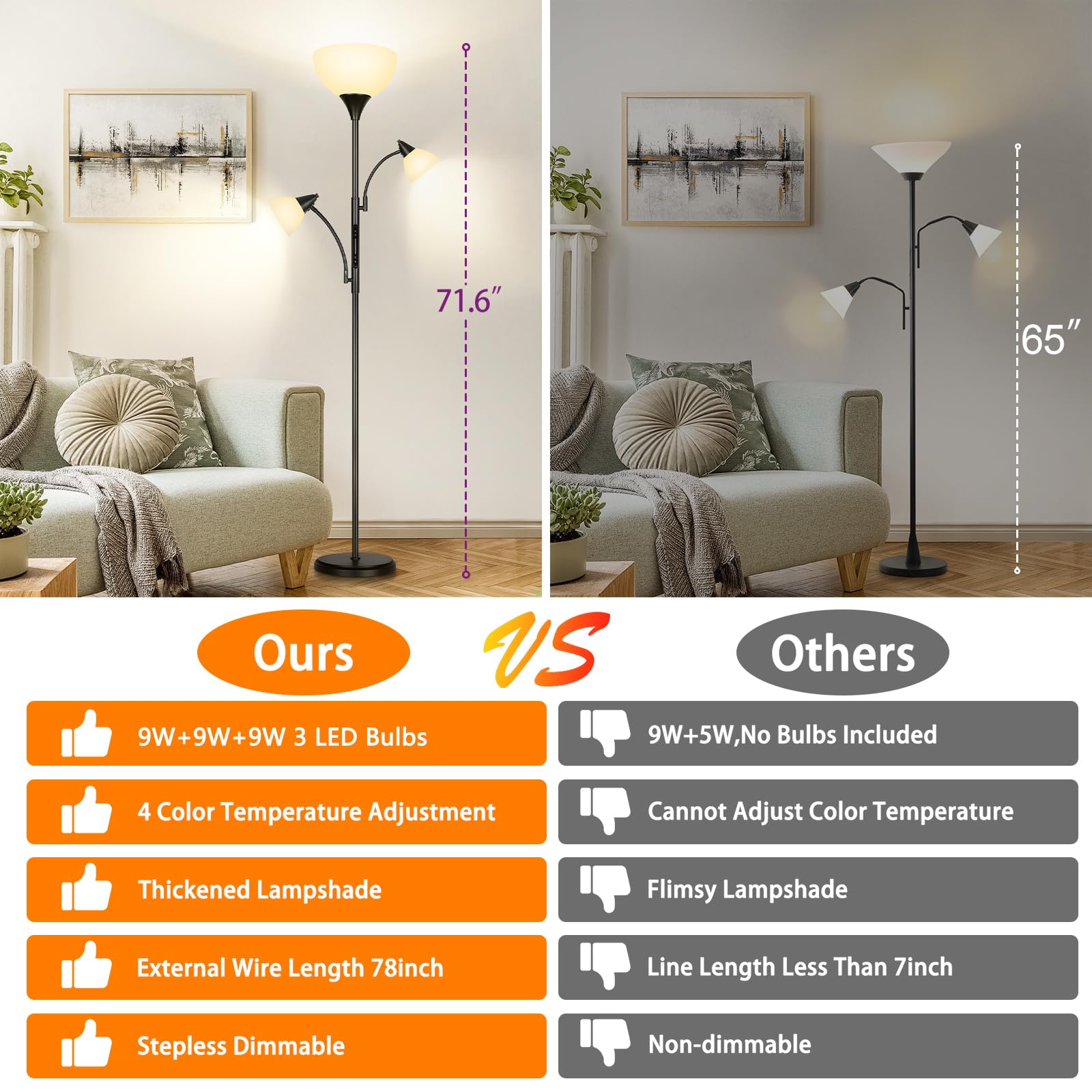 OUTON LED Vloerlamp voor Woonkamer met Leeslamp, Dimbare Uplighter, Staande Lamp met Afstandsbediening, 4 Kleurtemperaturen, 1U Timer, Geheugenfunctie en 9W Lampen voor Woonkamer Slaapkamer (Wit