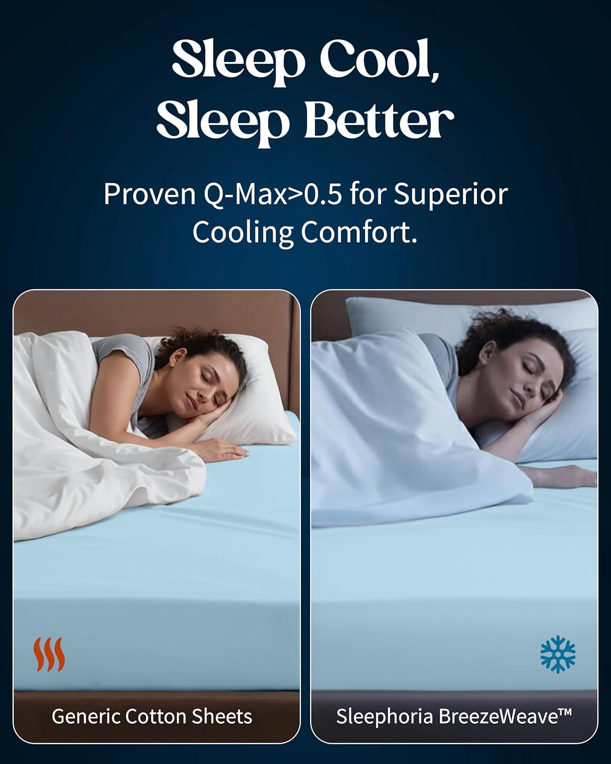 Cooling Fitted Sheet Twin Size - 1 PC BreezeWeave Cooling Sheets for Hot Sleepers & Cool Rest w/ 16 in Deep Pocket - Corner Straps, Cloud Soft, Ultra Durable - 37 x 72 in (Cool Blue)