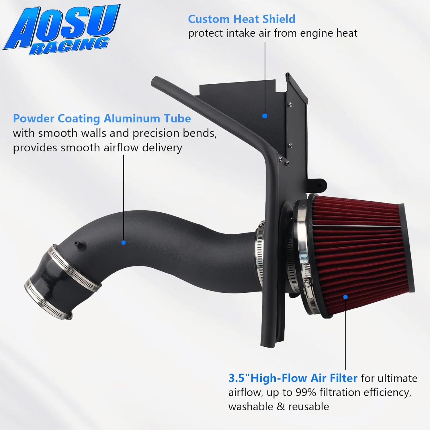 Cold Air Intake Kit Compatible with Audi B8 B8.5 S4 S5 Q5 SQ5 3.0T V6, Increases Horsepower & Torque, Improve throttle response, More Aggressive Intake Sound