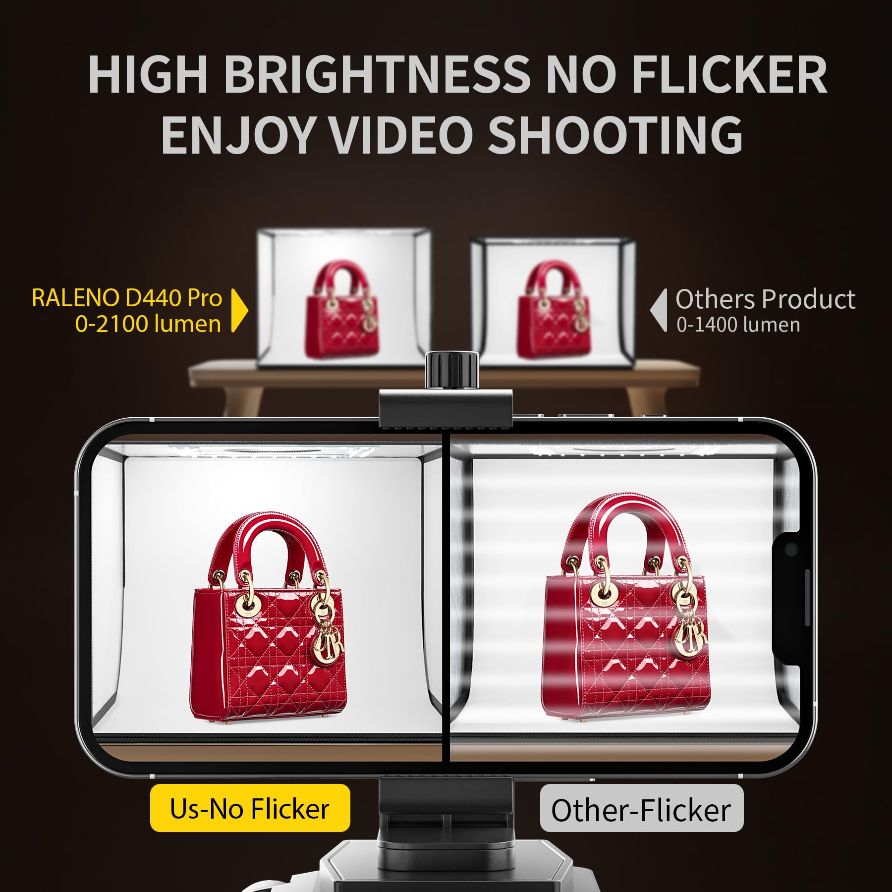 RaLeno Fotobox, 40X30X30cm Lichtzelte Fotostudio Set Lichtbox (CRI > 95 | 64 LEDs | 24 W einstellbare Helligkeit | 6 Hintergründe) für Produktfotografie
