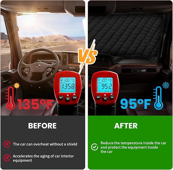 Hicover Thermische Fenstermatte Silber Thermische Abdeckung für Ford Transit 2015-2025 MK8 & MK9 Außendisolationsmatte Wohnmobil Sonnenschutz frontscheibenabdeckung Ford Transit thermomatte wohnmobil - 5