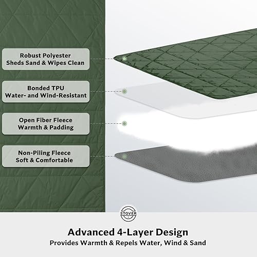Miniatura 7 de STOVER Manta de forro polar impermeable para exteriores, para campamento, pícnic, estadios, deportes, la playa, cálida, resistente al viento,