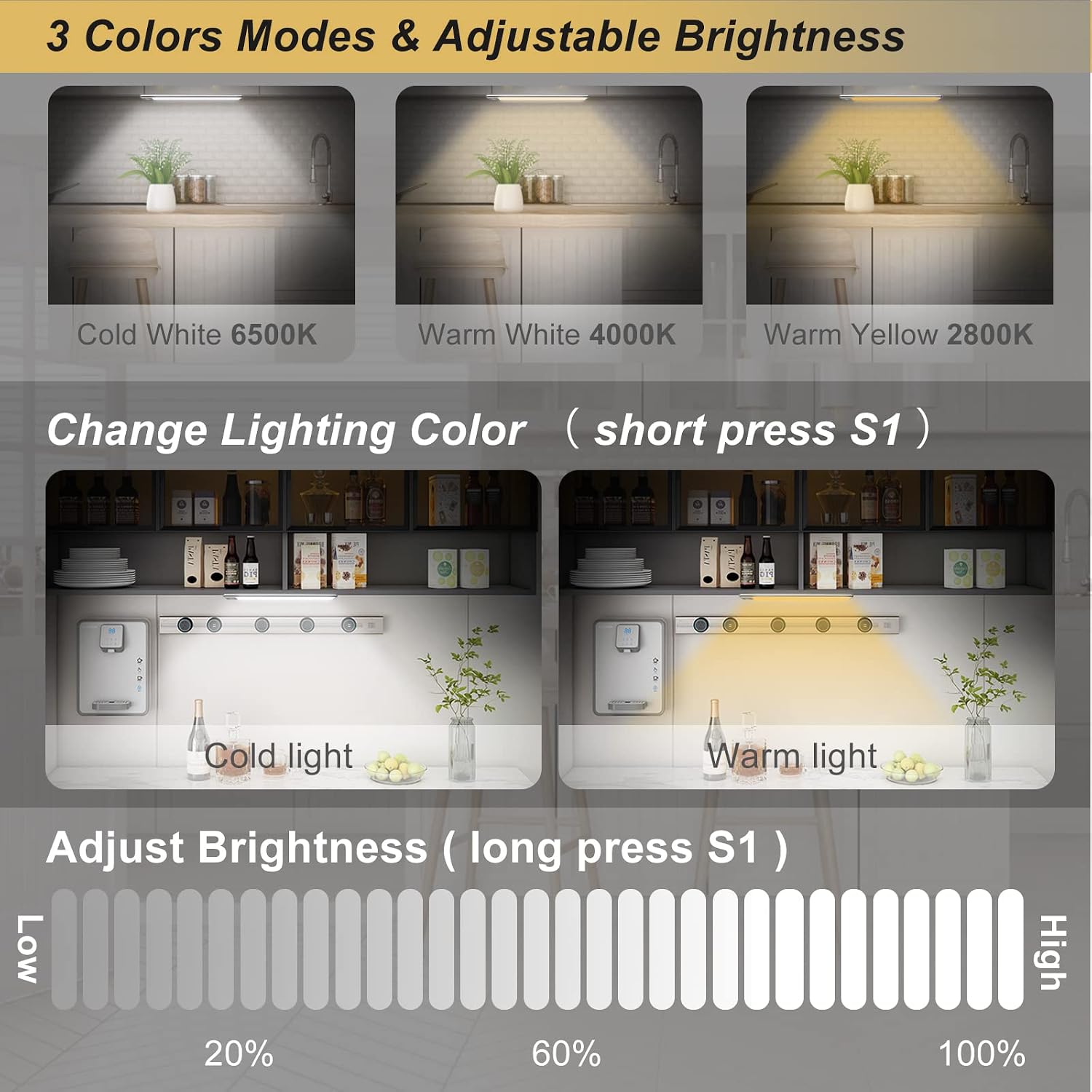 Diagram illustrating three color modes (Cool White, Warm White, Warm Yellow) and a brightness adjustment scale.