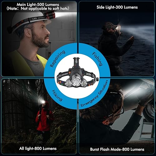 Miniatura 4 de Faro delantero, lámpara LED recargable por USB, 1200 lúmenes, súper brillante, 4 modos, lámpara de cabeza para adultos, zoom impermeable, IPX4,