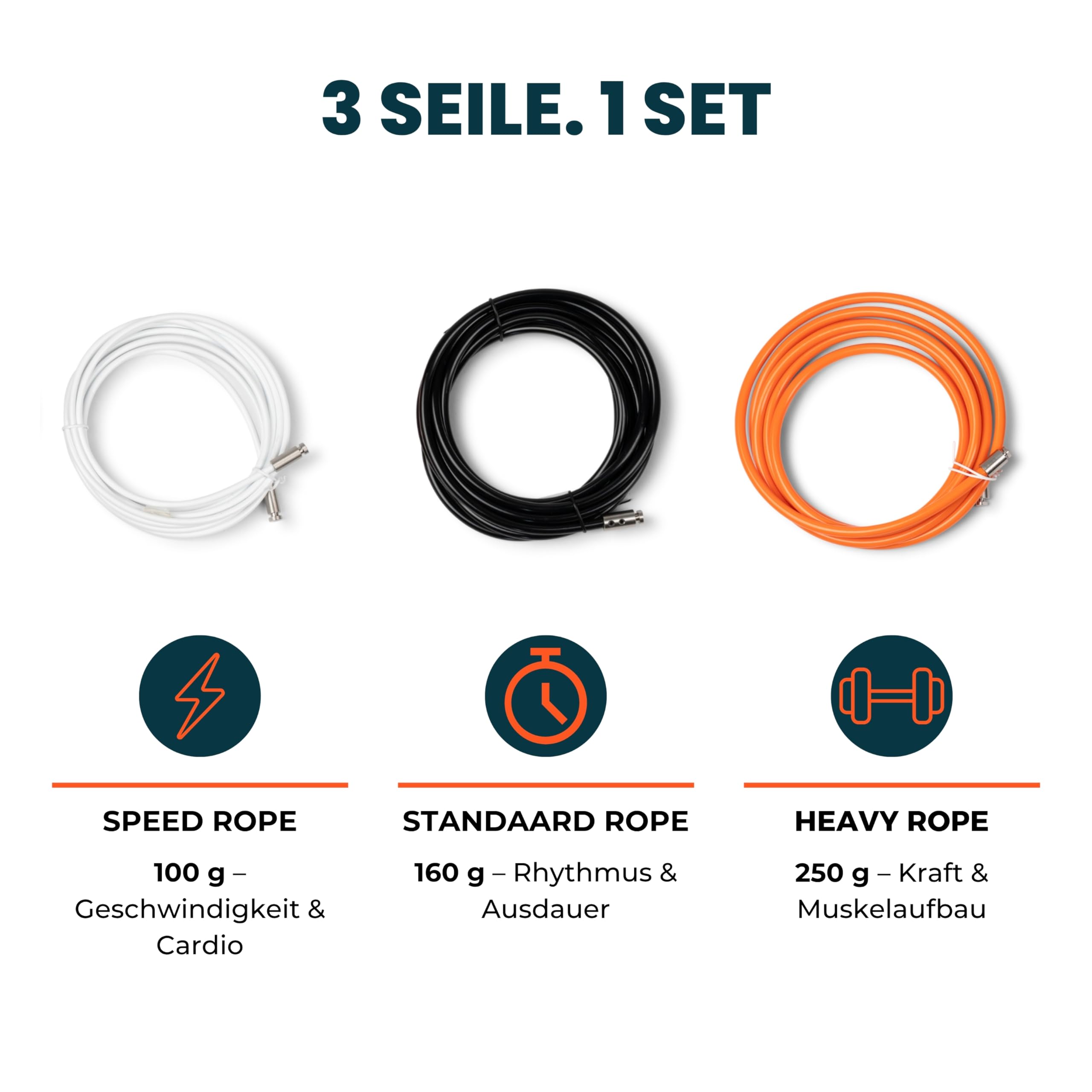 Springseil mit Gewicht – Verstellbares Heavy Rope Set Für HIIT, Krafttraining & Fettverbrennung – Inklusive 3 austauschbaren Kabeln und Aufbewahrungstasche