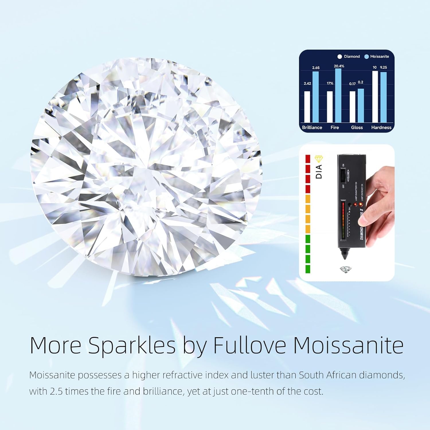 JOLINO Engagement Ring For Women,925 Sterling Silver Plated with Platinum,Adjustable Rings for Women,Silver Minimalist Open Finger Rings